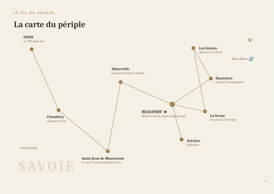 La carte du périple